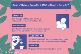 我可以从我的401(k)中提取而不被罚款吗?你可以在55岁以下通过贷款或困难提取，或通过滚动到个人退休账户。你可以在55岁到59岁半之间退休，只要你在55岁之前没有退休。你可以在59岁半到72岁之间，但如果你还在工作，你可能无法从当前雇主的401(k)计划中取款。在72岁之后，你需要参加最低分配。
