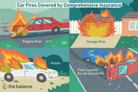 图片显示综合保险涵盖的汽车火灾，包括纵火、车库火灾、发动机火灾和车祸引起的火灾＂>
          </noscript>
         </div>
        </div>
       </div>
       <div class=