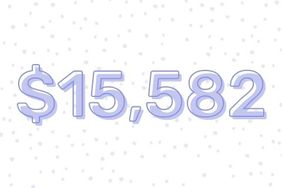 Notd - $15,582
