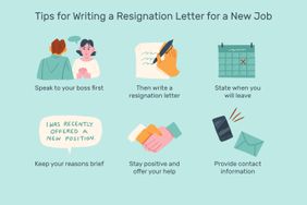 这张插图列出了一份新工作的辞职信的写作技巧，包括“先和你的老板谈谈”、“然后写辞职信”、“说明你什么时候离职”、“简要说明理由”、“保持积极的态度并提供帮助”和“提供联系方式”。