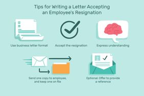 这个插图包括小贴士写信接受一个员工辞职,如“使用商业信函格式”,“接受辞职,”“表达理解,”“一个副本发送给员工,并保持一个文件,”和“可选:提供提供一个参考。”
