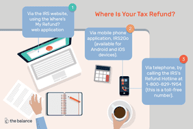 你的退税在哪里?1.通过国税局网站，使用“我的退款在哪里?”web应用程序;2.通过手机应用程序IRS2Go(适用于Android和iOS设备);3.通过电话，拨打国税局退税热线1-900-829-1954。