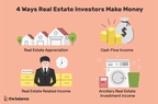下图展示了投资者从房地产中赚钱的四种方式。文字上写着:房地产增值，现金流收入，房地产相关收入，辅助房地产投资收入。