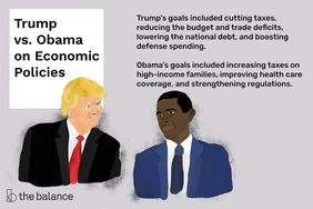 特朗普对奥巴马的经济政策