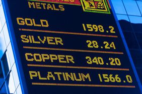 展示贵金属价格