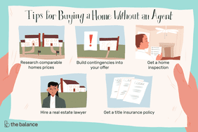 This illustration shows tips for buying a home without an agent, including researching comparable home prices, building contingencies into your offer, getting a home inspection, hiring a real estate lawyer, and getting a title insurance policy.