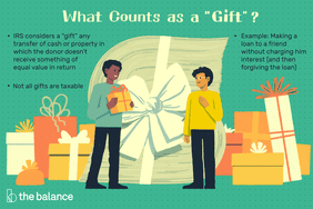 图为一个人站在一堆钱前给另一个人送礼物。文字是这样写的:“什么算是‘礼物’?美国国税局认为，捐赠者没有收到等额回报的现金或财产转移就是“礼物”。并非所有的礼物都要纳税;例如:向朋友贷款而不收取利息(然后免除贷款)。”＂>
          </noscript>
         </div>
        </div>
       </div>
       <div class=