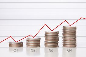 4个quarters_yields_12 months的堆栈