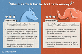 哪一部分是更好的对经济吗?民主党共和党人”>
          </noscript>
         </div>
        </div>
       </div>
       <div class=