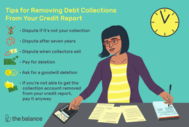 图为一名女子一边查看文件，一边计算，一边做笔记。文字写着:＂Tips for removing debt collections from your credit report: dispute if it's not collection; after seven years; when collectors sell; pay deletion; ask a goodwill deletion' you're able to get the collection account removed report, it anyway