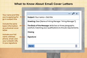 这张插图告诉你关于电子邮件求职信应该知道的内容，包括主题、问候语、正文、结尾和签名