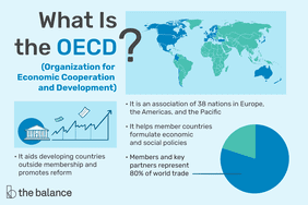 经济合作与发展组织(OECD)是什么?”>
          </noscript>
         </div>
        </div>
       </div>
       <div class=