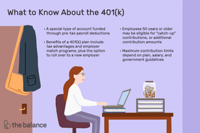 知道什么401 (k):一种特殊类型的帐户资金通过税前工资扣除。最大贡献限制取决于计划,工资,和政府的指导方针。员工50年以上可能有资格得到“追赶”贡献,或额外的贡献量。401 (k)计划的好处包括税收优惠和雇主匹配程序,加上新雇主选择滚动”>
          </noscript>
         </div>
        </div>
       </div>
       <div class=