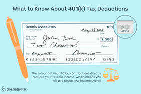 401(k)税收减免如何工作?