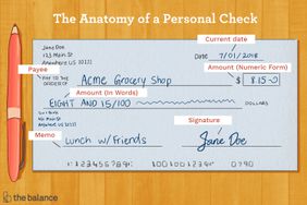 图片显示了一个个人支票,acme杂货店购买8.15美元,由jane doe签名。文字写着:“个人支票的解剖学:当前日期,收款人、金额(数字形式)(单词),备忘录,签名””>
          </noscript>
         </div>
        </div>
       </div>
       <div class=