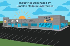 什么是中小企业?