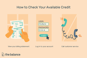 这幅图描述了如何检查您的可用信用包括“查看帐单声明,”“登录到您的帐户,”和“叫客户服务。””>
          </noscript>
         </div>
        </div>
       </div>
       <div class=