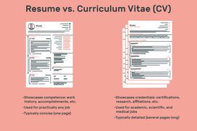 resume和cv的区别