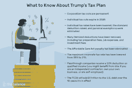 特朗普的税收计划有什么好了解的