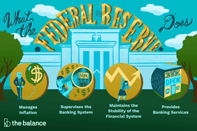 图为大型金融大厦。文中写道:“美联储的职责是:管理通货膨胀，监督银行系统，维持金融系统的稳定，提供银行服务。”＂>
          </noscript>
         </div>
        </div>
       </div>
       <div class=