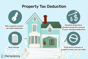 Image shows property tax deduction rules. You have to itemize it. You must be the property owner to claim the deduction. The total of all your itemized deductions should exceed the amount of your standard deduction to make claiming the property tax deduction worth it. The TCJA also limits the amount of property taxes you can claim.