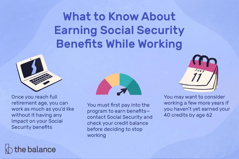 说明在工作中获得社会保障福利应该知道什么。