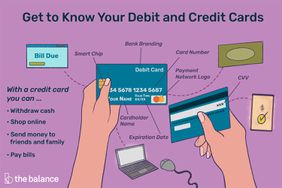 了解你的借记卡和信用卡