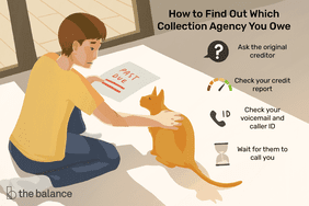图片显示，一个人看起来很伤心，抚摸着一只猫，手里拿着一张写着“过期”的纸。文字上写着:“如何找到你欠的催收机构:问原始债权人;检查你的信用报告;检查你的语音信箱和来电显示;等着他们给你打电话。””>
          </noscript>
         </div>
        </div>
       </div>
       <div class=