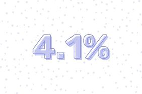 4.1%