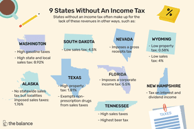 有9个州没有所得税