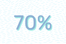 70%