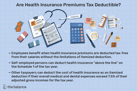 健康保险保费免税吗?