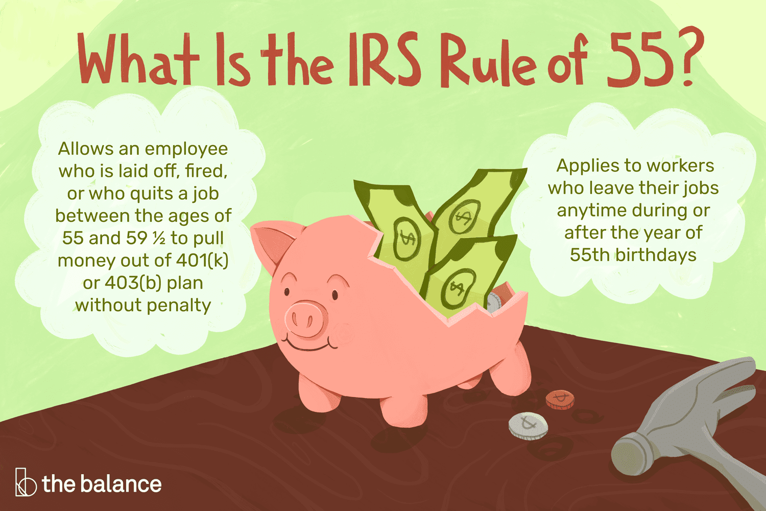 一个储蓄罐被敲开了，里面的钱被锤子砸了出来，旁边的桌子上放着硬币。文字如下:国税局55号规定是什么?允许在55岁至55岁之间被解雇，解雇或辞职的员工Â½从401K或403b计划中提取资金而不受罚款。适用于55岁生日期间或之后随时离职的员工。＂class=