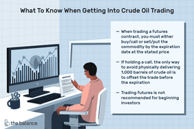 当进入原油交易时需要知道什么