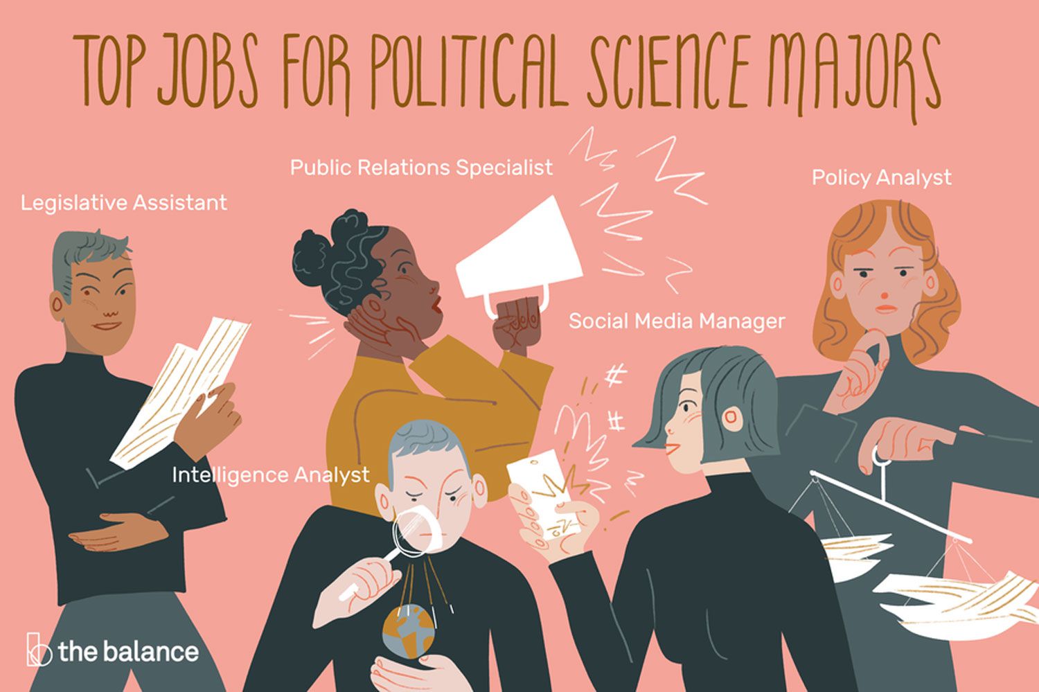 政治科学专业的十大工作
