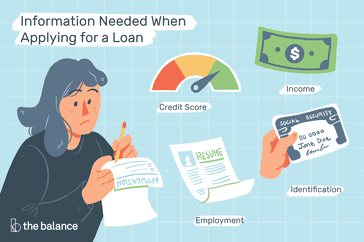 说明申请贷款时所需的资料，在文章中解释。