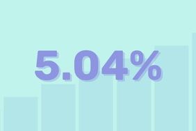 Notd - 5.04%