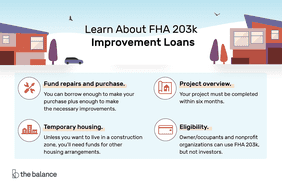 自定义插图显示FHA 203k改善贷款的信息。你可以用它们来维修和购买。你的项目必须在六个月内完成。你可能需要临时住所。业主/住户和非营利组织可以使用联邦住房管理局的20.3万笔贷款，但投资者不能。