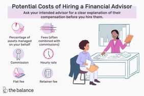 雇佣财务顾问的潜在成本:在雇佣他们之前，请他们清楚地解释他们的薪酬