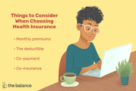 事情需要考虑在选择医疗保险:每月的费用,扣除费用,共同保险。”width=