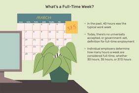 这幅图描述了一个全职的星期是包括“过去,是典型的每周工作40个小时,”“今天,没有普遍接受,或政府设定的,定义为全职工作,”和“个人雇主确定多少小时一个星期被认为是全职,无论是30小时,35小时,或37.5小时。””>
          </noscript>
         </div>
        </div>
       </div>
       <div class=