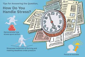 这幅图列表为回答这个问题,你怎么处理压力?这包括“演示压力刺激行动”,展示蓬勃发展的实例和会议的最后期限的压力下,”和“关注成功。”
