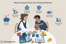 图为两个人正在审阅多份财务文件。文字写着:＂What to expect from your financial planner: savings advice; retirement planning; mortgage guidance' insurance guidance; assistance with taxes; downsizing advice