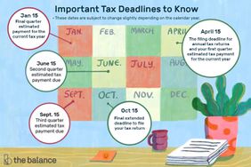 重要的纳税截止日期要知道:这些日期可能会根据日历年略有变化”>
          </noscript>
         </div>
        </div>
       </div>
       <div class=
