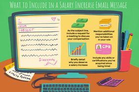 涨薪邮件应该包括哪些内容:“在邮件主题栏写上要求开会讨论薪酬的请求”、“提及你在目前职位上承担的额外职责”、“简要说明为什么你值得加薪”以及“包括入职后你获得的技能或证书”。