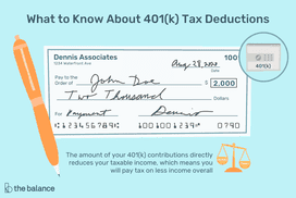 401(k)税收减免如何工作?＂width=