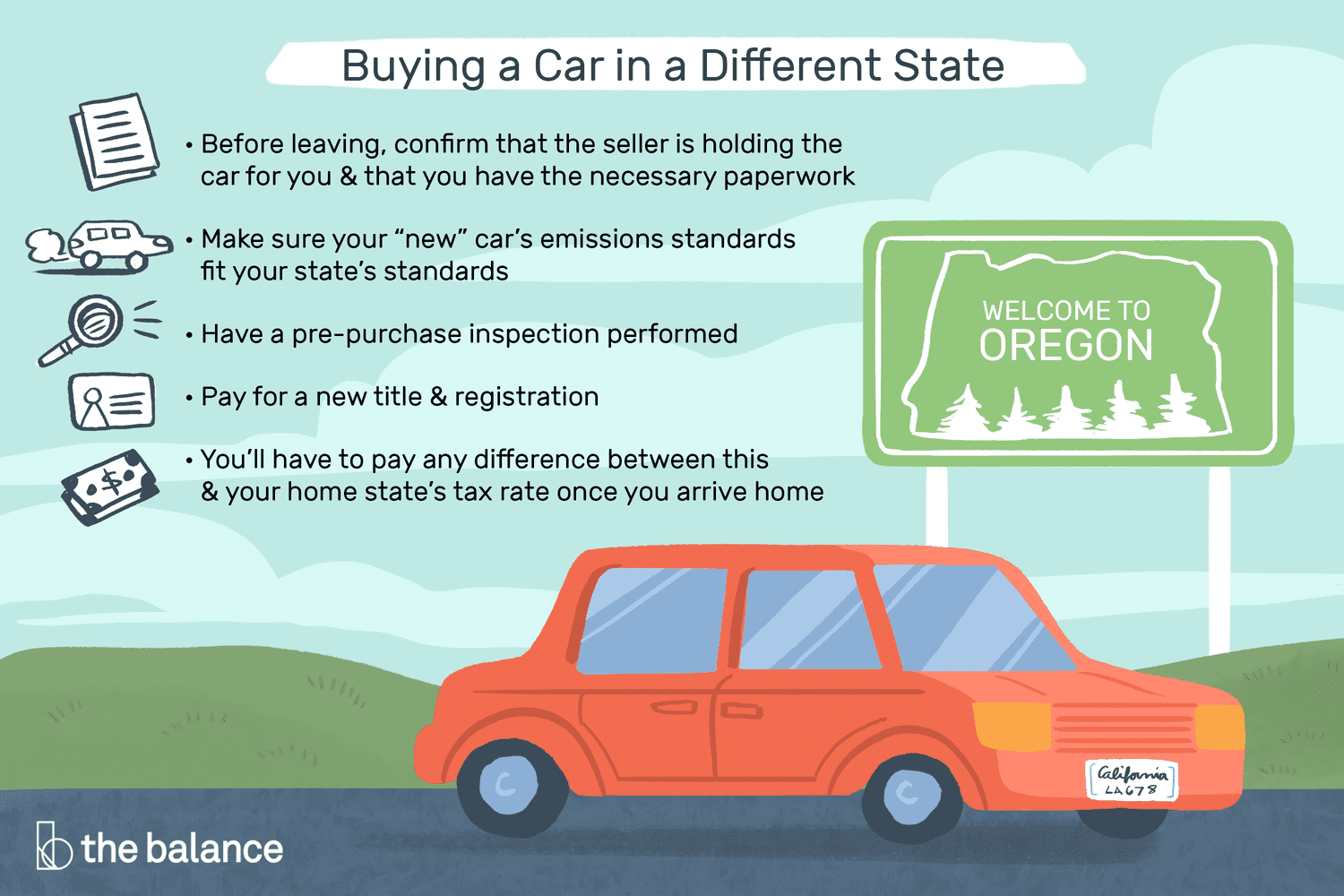 自定义图片显示在不同的状态下买车:在离开之前，确认卖家为你保管着汽车，并且你有必要的文件。确保你的“新”车符合你所在州的排放标准。进行购买前检查。支付新的标题和注册。一旦你回到家，你就必须支付这个税率和你所在州税率之间的差额。