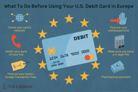 图片显示借记卡。上面写着:“在欧洲使用你的美国借记卡之前要做的事情是:检查你的卡的网络;通知你的银行你的旅行;了解你所在银行的外汇交易费用;找出你的提现限额;确保你有一个4位的密码;支付备用款”＂>
          </noscript>
         </div>
        </div>
       </div>
       <div class=