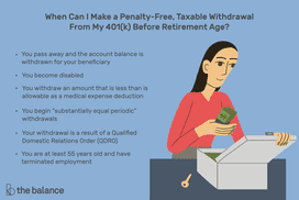 图为一名妇女从保险箱中取出钱。文字写着:＂When can . make a penalty-free, taxable withdrawal from my 401(k) before retirement age? You pass away and the account balance is withdrawn for your beneficiary become disabled withdraw an amount that less than allowable as medical expense deduction begin 