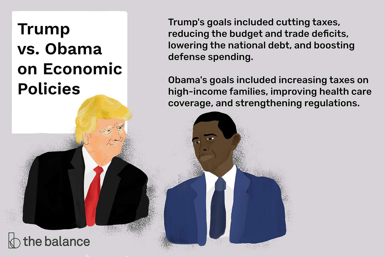 特朗普对奥巴马的经济政策”class=